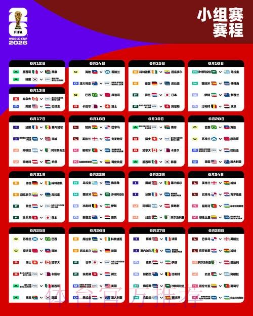 2026年世界杯下注指南及策略分析 2026年世界杯下注指南及策略分析
