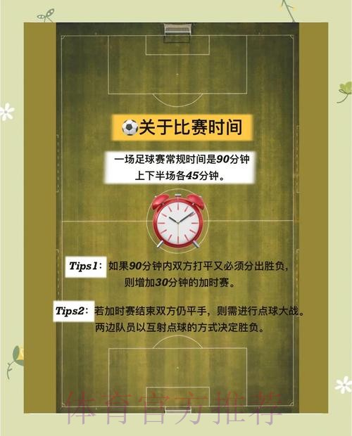 世界杯下注玩法解析与技巧汇总 世界杯下注玩法解析与技巧汇总
