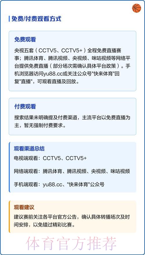 如何观看世界杯赛事直播频道指南 如何观看世界杯赛事直播频道指南