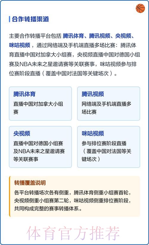 如何观看世界杯赛事直播频道指南 如何观看世界杯赛事直播频道指南