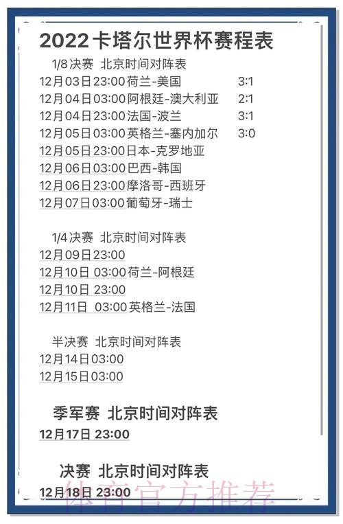 世界杯比分预测攻略 世界杯比分预测攻略
